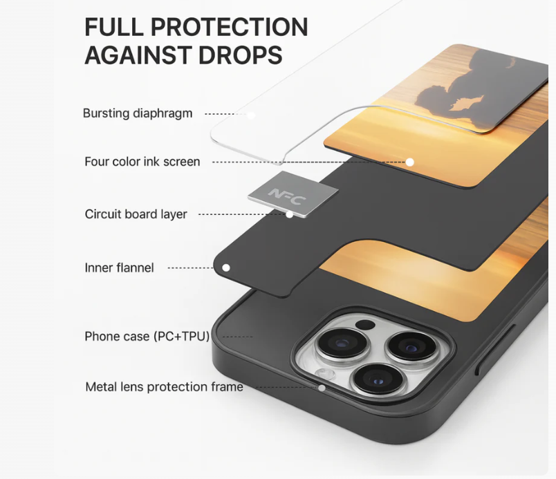 FrameCase iPhone Hülle – Stoßfester Schutz & schlankes Design